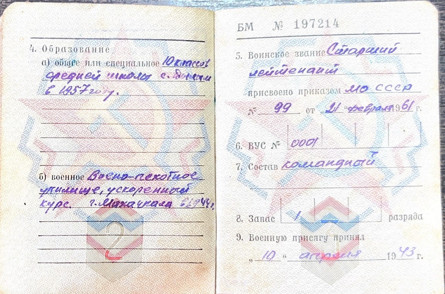 Изображение